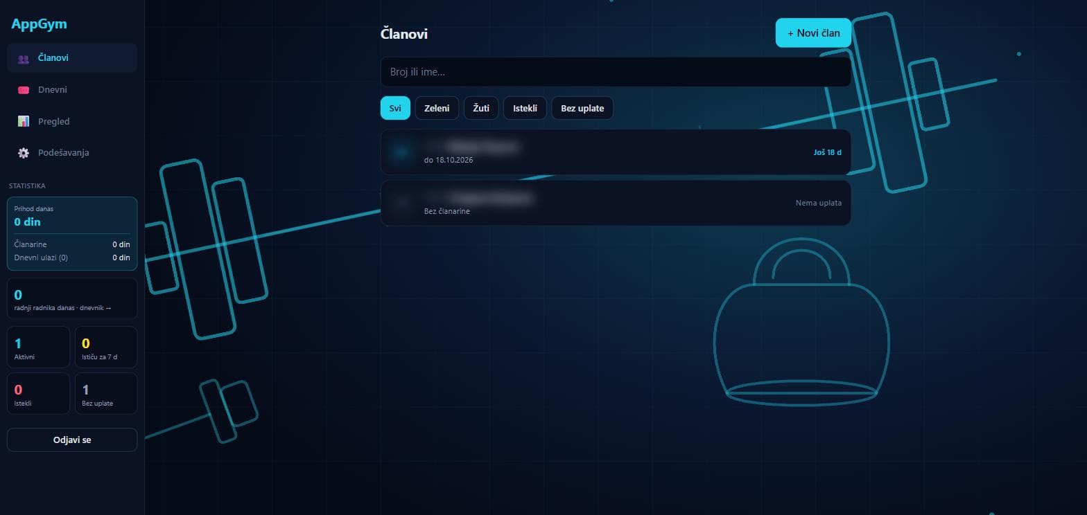AppGym — lista članova sa semaforom; imena su sakrivena